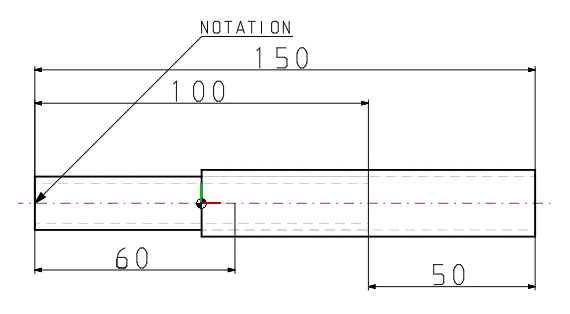 Notation in 2D-Ableitung