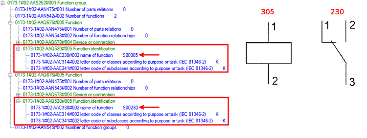 IEC symbol code via eCl@ss AAC338 (S00305 or S00230)