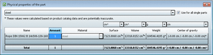 Allocate Measurement for Surface, Volume, Weight and Center of gravity