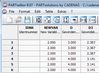 Initial situation: Variable NEWVAR with value 2.000
