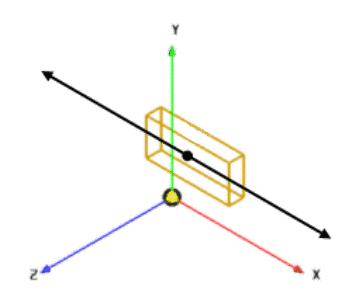 Schwarzer Vektor = Richtung: Both directions