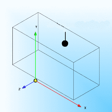 3-D solid (cuboid)