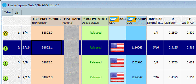 Part selection table view