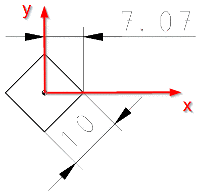 Gleiches Objekt - andere Abmessung in Richtung X- und Y-Achse