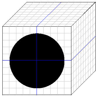 Draw black circle.