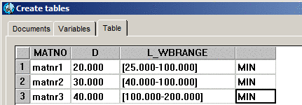 PARTdataManager -> Table menu -> Edit table