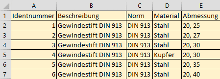 In the column "Abmessung [Dimension]]" you can find the values for D and L.