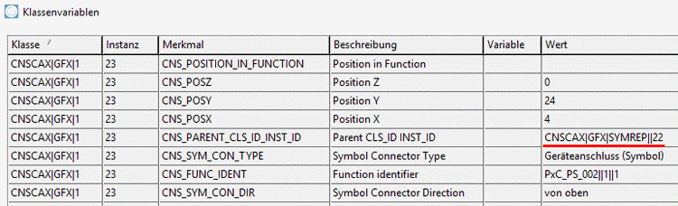 Klasse "CNSCAX|GFX|1" mit Merkmal "Parent CLS_ID INST_ID" und Wert "CNSCAX|GFX|SYMREP||<Instanz>"
