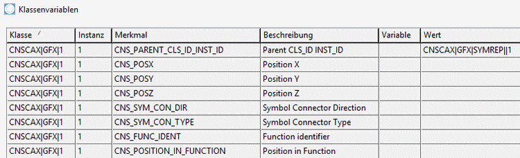 KIasse "CNSCAX|GFX|1" mit Merkmal "Parent CLS_ID INST_ID" und Wert "CNSCAX|GFX|SYMREP||<Instanz>"