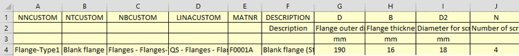 Excel view of the sample CSV file