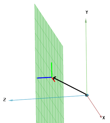 Black arrow = displacement vector
