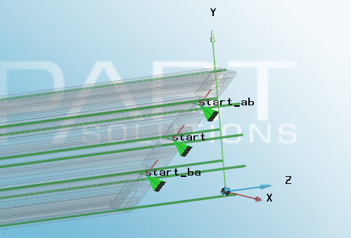 Connection point at miter angle