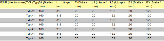 Example table: Layout defined by "Insert horizontal line"