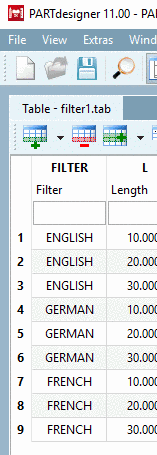Filter variable "FILTER"