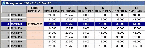 Entry in the preferred row column at M24x120