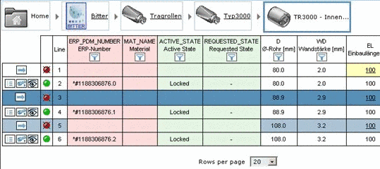 Table with status lights