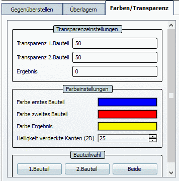 Farben/Transparenz