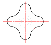 Plane symmetry 2D