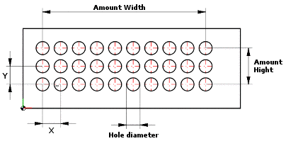 Here exemplarily: Width = 10 elements, hight = 3 elements