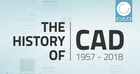 60 Jahre CAD – Diese Meilensteine prägen die Erfolgsgeschichte des computergestützten Konstruierens seit 1957