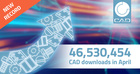 46mn CAD downloads (= sales leads) in April send a clear signal of the great importance of digitalization
