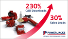 Steigerung von 230 % bei CAD Downloads und 30 % bei Sales Leads in den letzten 12 Monaten